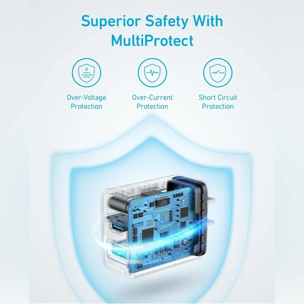 Anker Dual Port USB Wall Charger Set